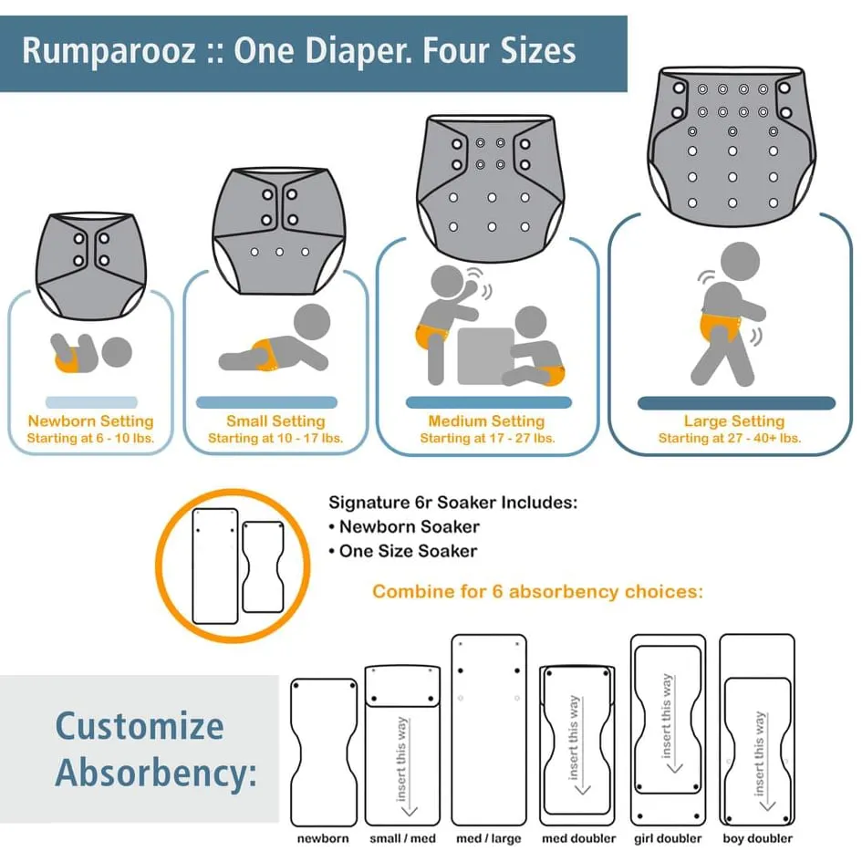 Twins Cloth Diaper Bundle - Original with Hemp Inserts :: 48 pack 